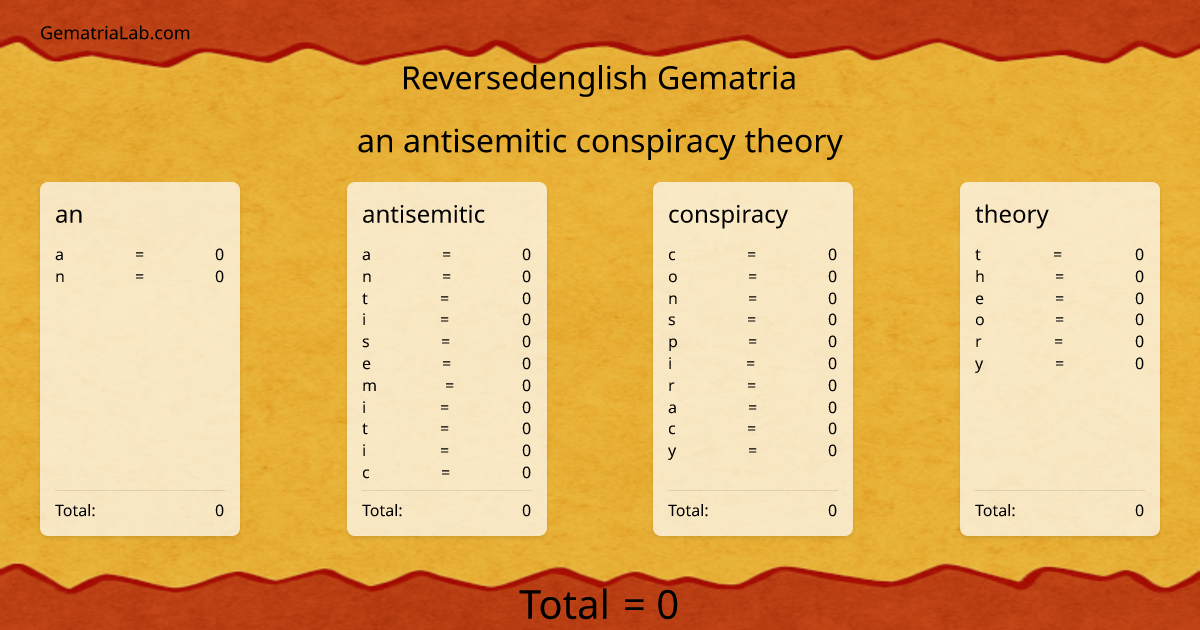 an antisemitic conspiracy theory in reversedenglish Gematria